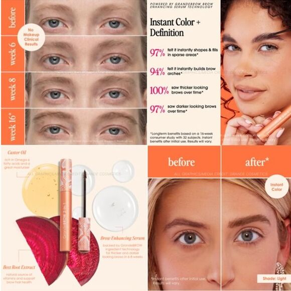 NIB GrandeBROW 2-In-1 Tinted Brow Gel + Brow Enhancing Serum Light Mini 4 Months - Picture 4 of 11